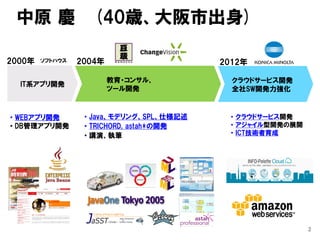 中原 慶 (40歳、大阪市出身)
IT系アプリ開発
クラウドサービス開発
全社SW開発力強化
教育・コンサル、
ツール開発
2000年 2004年 2012年
• WEBアプリ開発
• DB管理アプリ開発
• Java、モデリング、SPL、仕様記述
• TRICHORD, astah*の開発
• 講演、執筆
• クラウドサービス開発
• アジャイル型開発の展開
• ICT技術者育成
2
ソフトハウス
 