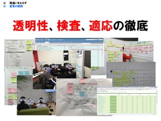 A) 間違いをただす
B) 変革の実践
透明性、検査、適応の徹底
 