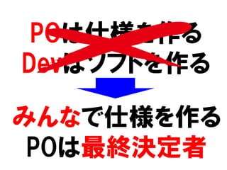 POは仕様を作る
Devはソフトを作る
みんなで仕様を作る
POは最終決定者
 