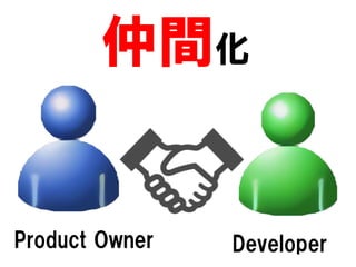仲間化
Product Owner Developer
 
