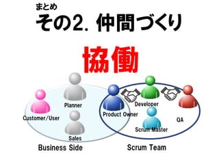 協働
Customer/User
Planner
Sales
Business Side
Developer
Scrum Team
QA
Product Owner
その2. 仲間づくり
まとめ
Scrum Master
 