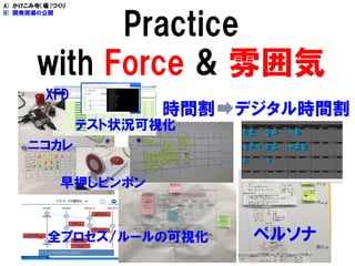 時間割 デジタル時間割
ペルソナ全プロセス/ルールの可視化
ニコカレ
早押しピンポン
テスト状況可視化
XFD
Practice
with Force & 雰囲気
A) かけこみ寺（場）づくり
B) 開発現場の公開
 
