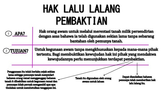 Land Law Hak Ke Atas Tanah Orang Lain