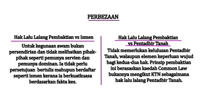Land Law Hak Ke Atas Tanah Orang Lain