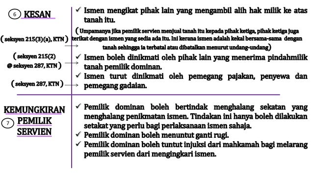 Land Law Hak Ke Atas Tanah Orang Lain