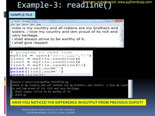 Example-3: readline()
SAMPLE FILE
HAVEYOU NOTICEDTHE DIFFERENCE IN OUTPUT FROM PREVIOUS OUPUT?
VINOD KUMAR VERMA, PGT(CS), KV OEF KANPUR &
SACHIN BHARDWAJ, PGT(CS), KV NO.1 TEZPUR
for more updates visit: www.python4csip.com
 