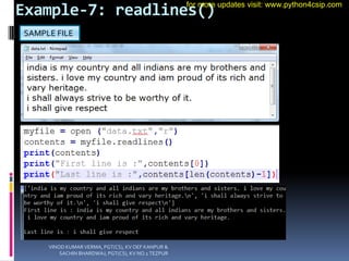 Example-7: readlines()
SAMPLE FILE
VINOD KUMAR VERMA, PGT(CS), KV OEF KANPUR &
SACHIN BHARDWAJ, PGT(CS), KV NO.1 TEZPUR
for more updates visit: www.python4csip.com
 