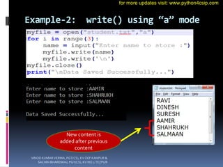 Example-2: write() using “a” mode
New content is
added after previous
content
VINOD KUMAR VERMA, PGT(CS), KV OEF KANPUR &
SACHIN BHARDWAJ, PGT(CS), KV NO.1 TEZPUR
for more updates visit: www.python4csip.com
 