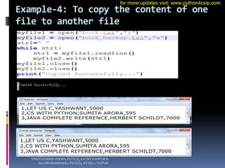 Example-4: To copy the content of one
file to another file
VINOD KUMAR VERMA, PGT(CS), KV OEF KANPUR &
SACHIN BHARDWAJ, PGT(CS), KV NO.1 TEZPUR
for more updates visit: www.python4csip.com
 