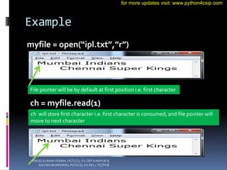 Example
myfile = open(“ipl.txt”,”r”)
File pointer will be by default at first position i.e. first character
ch = myfile.read(1)
ch will store first character i.e. first character is consumed, and file pointer will
move to next character
VINOD KUMAR VERMA, PGT(CS), KV OEF KANPUR &
SACHIN BHARDWAJ, PGT(CS), KV NO.1 TEZPUR
for more updates visit: www.python4csip.com
 