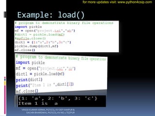 Example: load()
VINOD KUMAR VERMA, PGT(CS), KV OEF KANPUR &
SACHIN BHARDWAJ, PGT(CS), KV NO.1 TEZPUR
for more updates visit: www.python4csip.com
 