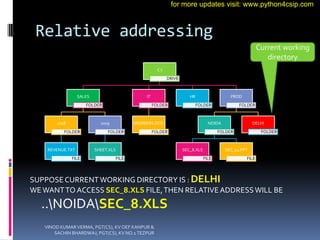 Relative addressing
C:
DRIVE
SALES
FOLDER
2018
FOLDER
REVENUE.TXT
FILE
2019
FOLDER
SHEET.XLS
FILE
IT
FOLDER
MEMBERS.DOC
FOLDER
HR
FOLDER
PROD
FOLDER
NOIDA
FOLDER
SEC_8.XLS
FILE
SEC_12.PPT
FILE
DELHI
FOLDER
SUPPOSECURRENTWORKING DIRECTORY IS : DELHI
WEWANTTO ACCESS SEC_8.XLS FILE,THEN RELATIVEADDRESSWILL BE
..NOIDASEC_8.XLS
Current working
directory
VINOD KUMAR VERMA, PGT(CS), KV OEF KANPUR &
SACHIN BHARDWAJ, PGT(CS), KV NO.1 TEZPUR
for more updates visit: www.python4csip.com
 