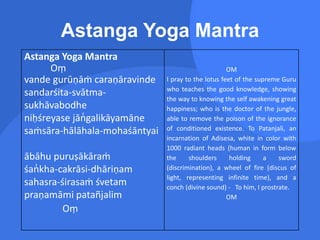Astanga Yoga Mantra
Astanga Yoga Mantra
Oṃ
vande gurūṇāṁ caraṇāravinde
sandarśita-svātma-
sukhāvabodhe
niḥśreyase jāṅ̇galikāyamāne
saṁsāra-hālāhala-mohaśāntyai
ābāhu puruṣākāraṁ
śaṅ̇kha-cakrāsi-dhāriṇam
sahasra-śirasaṁ śvetam
praṇamāmi patañjalim
Oṃ
OM
I pray to the lotus feet of the supreme Guru
who teaches the good knowledge, showing
the way to knowing the self awakening great
happiness; who is the doctor of the jungle,
able to remove the poison of the ignorance
of conditioned existence. To Patanjali, an
incarnation of Adisesa, white in color with
1000 radiant heads (human in form below
the shoulders holding a sword
(discrimination), a wheel of fire (discus of
light, representing infinite time), and a
conch (divine sound) - To him, I prostrate.
OM
 