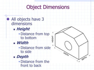 Orthographic Drawing-Multiview Drawing.ppt