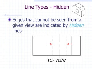 Hidden Edges Orthographic Drawing-Multiview Drawing.ppt