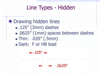 Orthographic Drawing-Multiview Drawing.ppt