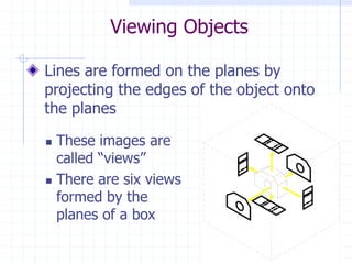 Orthographic Drawing-Multiview Drawing.ppt
