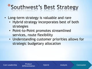 *
 • Long-term strategy is valuable and rare
    • Hybrid strategy incorporates best of both
      strategies
    • Point-to-Point promotes streamlined
      services, route flexibility
    • Understanding customer priorities allows for
      strategic budgetary allocation




                      Product
Cost Leadership                     Hybrid   Analysis   Conclusion
                  Differentiation
 