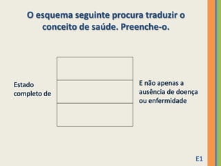 O esquema seguinte procura traduzir o
   conceito de saúde. Preenche-o.
 