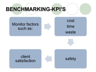 005 benchmarking-kpi's | PPT
