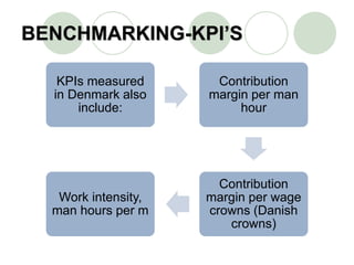 005 benchmarking-kpi's | PPT