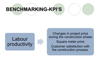 005 benchmarking-kpi's | PPT