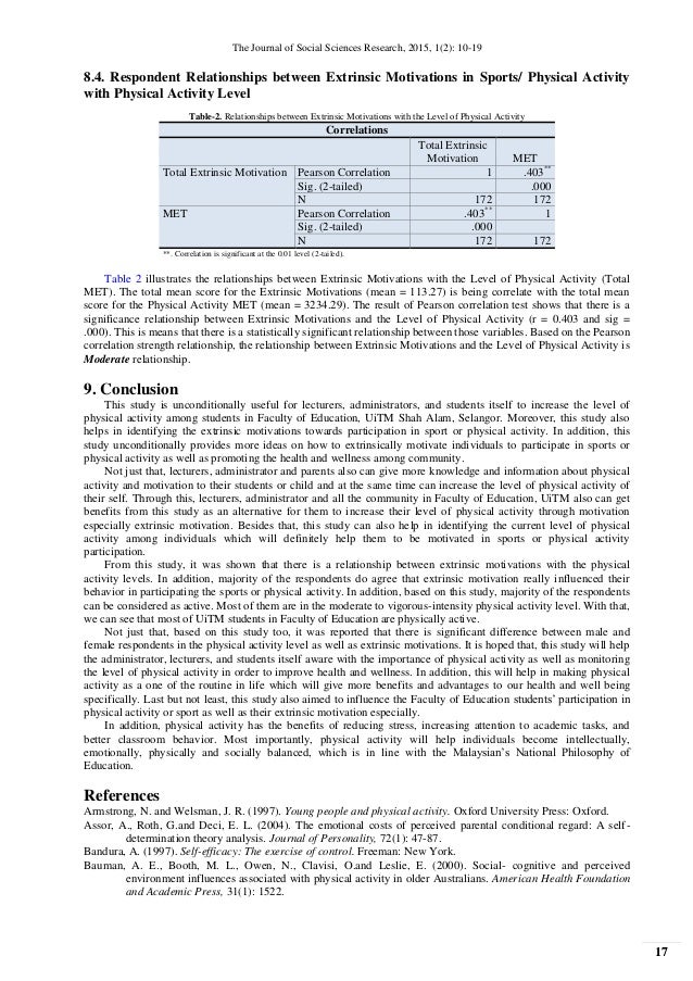 Physical activity essay