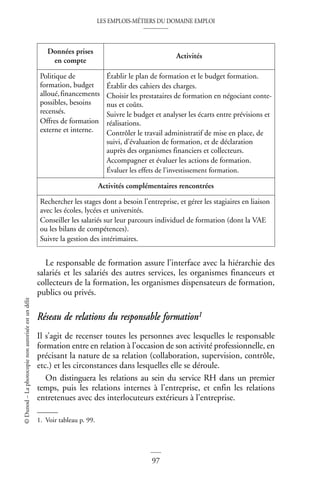 LES EMPLOIS-MÉTIERS DU DOMAINE EMPLOI
97
©
Dunod
–
La
photocopie
non
autorisée
est
un
délit
Le responsable de formation assure l’interface avec la hiérarchie des
salariés et les salariés des autres services, les organismes financeurs et
collecteurs de la formation, les organismes dispensateurs de formation,
publics ou privés.
Réseau de relations du responsable formation1
Il s’agit de recenser toutes les personnes avec lesquelles le responsable
formation entre en relation à l’occasion de son activité professionnelle, en
précisant la nature de sa relation (collaboration, supervision, contrôle,
etc.) et les circonstances dans lesquelles elle se déroule.
On distinguera les relations au sein du service RH dans un premier
temps, puis les relations internes à l’entreprise, et enfin les relations
entretenues avec des interlocuteurs extérieurs à l’entreprise.
Données prises
en compte
Activités
Politique de
formation, budget
alloué,financements
possibles, besoins
recensés.
Offres de formation
externe et interne.
Établir le plan de formation et le budget formation.
Établir des cahiers des charges.
Choisir les prestataires de formation en négociant conte-
nus et coûts.
Suivre le budget et analyser les écarts entre prévisions et
réalisations.
Contrôler le travail administratif de mise en place, de
suivi, d’évaluation de formation, et de déclaration
auprès des organismes financiers et collecteurs.
Accompagner et évaluer les actions de formation.
Évaluer les effets de l’investissement formation.
Activités complémentaires rencontrées
Rechercher les stages dont a besoin l’entreprise, et gérer les stagiaires en liaison
avec les écoles, lycées et universités.
Conseiller les salariés sur leur parcours individuel de formation (dont la VAE
ou les bilans de compétences).
Suivre la gestion des intérimaires.
1. Voir tableau p. 99.
 