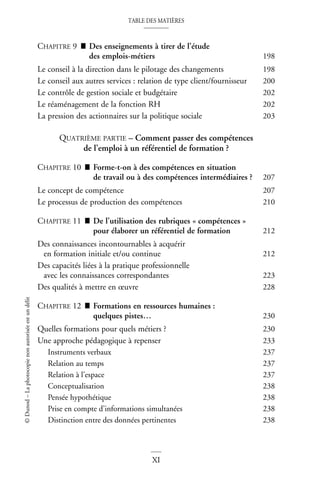 TABLE DES MATIÈRES
XI
©
Dunod
–
La
photocopie
non
autorisée
est
un
délit
CHAPITRE 9 ■ Des enseignements à tirer de l’étude
des emplois-métiers 198
Le conseil à la direction dans le pilotage des changements 198
Le conseil aux autres services : relation de type client/fournisseur 200
Le contrôle de gestion sociale et budgétaire 202
Le réaménagement de la fonction RH 202
La pression des actionnaires sur la politique sociale 203
QUATRIÈME PARTIE – Comment passer des compétences
de l’emploi à un référentiel de formation ?
CHAPITRE 10 ■ Forme-t-on à des compétences en situation
de travail ou à des compétences intermédiaires ? 207
Le concept de compétence 207
Le processus de production des compétences 210
CHAPITRE 11 ■ De l’utilisation des rubriques « compétences »
pour élaborer un référentiel de formation 212
Des connaissances incontournables à acquérir
en formation initiale et/ou continue 212
Des capacités liées à la pratique professionnelle
avec les connaissances correspondantes 223
Des qualités à mettre en œuvre 228
CHAPITRE 12 ■ Formations en ressources humaines :
quelques pistes… 230
Quelles formations pour quels métiers ? 230
Une approche pédagogique à repenser 233
Instruments verbaux 237
Relation au temps 237
Relation à l’espace 237
Conceptualisation 238
Pensée hypothétique 238
Prise en compte d’informations simultanées 238
Distinction entre des données pertinentes 238
 