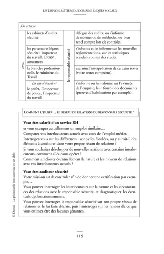 LES EMPLOIS-MÉTIERS DU DOMAINE RISQUES SOCIAUX
115
©
Dunod
–
La
photocopie
non
autorisée
est
un
délit
En externe
avec
les cabinets d’audits
sécurité
le
responsable
sécurité
délègue des audits, ou s’informe
de normes ou de méthodes, ou bien
rend compte lors de contrôles.
les partenaires légaux
sécurité : inspecteur
du travail, CRAM,
assurances
s’informe et les informe sur les nouvelles
réglementations, sur les statistiques
accidents ou sur des études.
la branche profession-
nelle, le ministère du
Travail
examine l’interprétation de certains textes
(voire textes européens).
En cas d’accident
le préfet, l’inspecteur
de police, l’inspecteur
du travail
s’informe ou les informe sur l’avancée
de l’enquête, leur fournit des documents
(preuves d’habilitations par exemple).
Vous êtes salarié d’un service RH
et vous occupez actuellement un emploi similaire…
Comparez vos interlocuteurs actuels avec ceux de l’emploi-métier.
Interrogez-vous sur les différences : sont-elles fondées, ou y aurait-il des
éléments à améliorer dans votre propre réseau de relations ?
Si vous souhaitez développer de nouvelles relations avec certains interlo-
cuteurs, comment allez-vous opérer ?
Comment améliorer éventuellement la nature et les moyens de relations
avec vos interlocuteurs actuels ?
Vous êtes auditeur sécurité
Votre mission est de contrôler afin de donner une certification par exem-
ple…
Vous pouvez interroger les interlocuteurs sur la nature et les circonstan-
ces des relations avec le responsable sécurité, et diagnostiquer les éven-
tuels dysfonctionnements.
Vous pouvez interroger le responsable sécurité sur son propre réseau de
relations et le lui faire décrire, puis l’interroger sur les raisons de ce que
vous estimez être des lacunes gênantes.
COMMENT UTILISER… LE RÉSEAU DE RELATIONS DU RESPONSABLE SÉCURITÉ ?
 