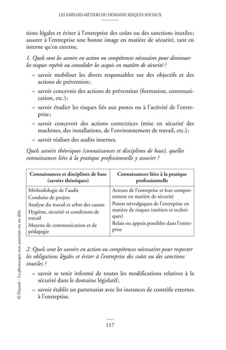 LES EMPLOIS-MÉTIERS DU DOMAINE RISQUES SOCIAUX
117
©
Dunod
–
La
photocopie
non
autorisée
est
un
délit
tions légales et éviter à l’entreprise des coûts ou des sanctions inutiles;
assurer à l’entreprise une bonne image en matière de sécurité, tant en
interne qu’en externe.
1. Quels sont les savoirs en action ou compétences nécessaires pour diminuer
les risques repérés ou consolider les acquis en matière de sécurité ?
– savoir mobiliser les divers responsables sur des objectifs et des
actions de prévention;
– savoir concevoir des actions de prévention (formation, communi-
cation, etc.);
– savoir étudier les risques liés aux postes ou à l’activité de l’entre-
prise;
– savoir concevoir des actions correctrices (mise en sécurité des
machines, des installations, de l’environnement de travail, etc.);
– savoir réaliser des audits internes.
Quels savoirs théoriques (connaissances et disciplines de base), quelles
connaissances liées à la pratique professionnelle y associer ?
2. Quels sont les savoirs en action ou compétences nécessaires pour respecter
les obligations légales et éviter à l’entreprise des coûts ou des sanctions
inutiles ?
– savoir se tenir informé de toutes les modifications relatives à la
sécurité dans le domaine législatif;
– savoir établir un partenariat avec les instances de contrôle externes
à l’entreprise.
Connaissances et disciplines de base
(savoirs théoriques)
Connaissances liées à la pratique
professionnelle
Méthodologie de l’audit
Conduite de projets
Analyse du travail et arbre des causes
Hygiène, sécurité et conditions de
travail
Moyens de communication et de
pédagogie
Acteurs de l’entreprise et leur compor-
tement en matière de sécurité
Points névralgiques de l’entreprise en
matière de risques (métiers et techni-
ques)
Relais ou appuis possibles dans l’entre-
prise
 