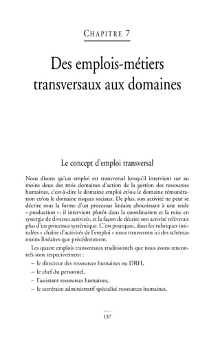 137
CH A P I T RE 7
Des emplois-métiers
transversaux aux domaines
Le concept d’emploi transversal
Nous disons qu’un emploi est transversal lorsqu’il intervient sur au
moins deux des trois domaines d’action de la gestion des ressources
humaines, c’est-à-dire le domaine emploi et/ou le domaine rémunéra-
tion et/ou le domaine risques sociaux. De plus, son activité ne peut se
décrire sous la forme d’un processus linéaire aboutissant à une seule
« production »; il intervient plutôt dans la coordination et la mise en
synergie de diverses activités, et la façon de décrire son activité relèverait
plus d’un processus systémique. C’est pourquoi, dans les rubriques inti-
tulées « chaîne d’activités de l’emploi » nous trouverons ici des schémas
moins linéaires que précédemment.
Les quatre emplois transversaux traditionnels que nous avons rencon-
trés sont respectivement :
– le directeur des ressources humaines ou DRH,
– le chef du personnel,
– l’assistant ressources humaines,
– le secrétaire administratif spécialisé ressources humaines.
 