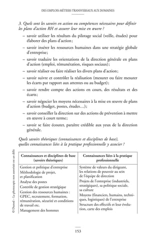 DES EMPLOIS-MÉTIERS TRANSVERSAUX AUX DOMAINES
153
©
Dunod
–
La
photocopie
non
autorisée
est
un
délit
3. Quels sont les savoirs en action ou compétences nécessaires pour définir
les plans d’action RH et assurer leur mise en œuvre ?
– savoir utiliser les résultats du pilotage social (veille, études) pour
élaborer des plans d’action;
– savoir insérer les ressources humaines dans une stratégie globale
d’entreprise;
– savoir traduire les orientations de la direction générale en plans
d’action (emploi, rémunération, risques sociaux);
– savoir réaliser ou faire réaliser les divers plans d’action;
– savoir suivre et contrôler la réalisation (mesurer ou faire mesurer
les écarts par rapport aux attentes ou au budget);
– savoir rendre compte des actions en cours, des résultats et des
écarts;
– savoir négocier les moyens nécessaires à la mise en œuvre de plans
d’action (budget, postes, études…);
– savoir conseiller la direction sur des actions de prévention à mettre
en œuvre à court terme;
– savoir se faire écouter, paraître crédible aux yeux de la direction
générale.
Quels savoirs théoriques (connaissances et disciplines de base),
quelles connaissances liées à la pratique professionnelle y associer ?
Connaissances et disciplines de base
(savoirs théoriques)
Connaissances liées à la pratique
professionnelle
Gestion et politique d’entreprise
Méthodologie de projet,
et planification
Analyse des postes
Contrôle de gestion stratégique
Gestion des ressources humaines :
GPEC, recrutement, formation,
rémunération, sécurité et conditions
de travail etc.
Management des hommes
Système de valeurs du dirigeant,
les relations de pouvoir au sein
de l’équipe de direction
Projets de l’entreprise (industriels,
stratégiques), sa politique sociale,
sa culture
Moyens (financiers, humains, techni-
ques, logistiques) de l’entreprise
Structure des effectifs et leur évolu-
tion, carte des emplois
 