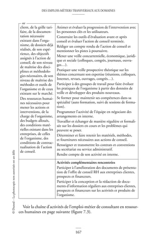 DES EMPLOIS-MÉTIERS TRANSVERSAUX AUX DOMAINES
167
©
Dunod
–
La
photocopie
non
autorisée
est
un
délit
Voir la chaîne d’activités de l’emploi-métier de consultant en ressour-
ces humaines en page suivante (figure 7.3).
client, de la grille tari-
faire, de la documen-
tation nécessaire
existant dans l’orga-
nisme, de dossiers déjà
réalisés, de son expé-
rience, des objectifs
assignés à l’action de
conseil, de son niveau
de maîtrise des disci-
plines et méthodolo-
gies nécessaires, de son
niveau de maîtrise des
méthodes et outils de
l’organisme et de ceux
existant sur le marché.
Des ressources humai-
nes nécessaires pour
mener les actions et
interventions, de la
charge de l’organisme,
des budgets alloués,
des conditions maté-
rielles existant dans les
entreprises, de celles
de l’organisme, des
conditions de contrac-
tualisation de l’action
de conseil.
Animer et évaluer la progression de l’intervention avec
les personnes clés et les utilisateurs.
Construire les outils d’évaluation avant et après
conseil et évaluer l’action de conseil terminée.
Rédiger un compte rendu de l’action de conseil et
mentionner les pistes à poursuivre.
Mener une veille concurrentielle, économique, juridi-
que et sociale (colloques, congrès, journaux, ouvra-
ges…).
Pratiquer une veille prospective théorique sur les
thèmes concernant son expertise (réunions, colloques,
Internet, revues, ouvrages, congrès…).
Participer à des groupes de travail pour faire évoluer
les pratiques de l’organisme à partir des données de
veille et développer des produits nouveaux.
Se former pour maintenir ses compétences dans sa
spécialité (auto formation, suivi de sessions de forma-
tion).
Programmer l’activité de l’équipe en négociant des
arrangements en interne.
Travailler et échanger de manière régulière et formali-
sée sur les dossiers en cours et les problèmes qui
peuvent se poser.
Déterminer et faire retenir les matériels, méthodes,
et fournitures nécessaires aux actions de conseil.
Renseigner et transmettre les contrats et conventions
au secrétariat ou service administratif.
Rendre compte de son activité en interne.
Activités complémentaires rencontrées
Participer à l’amélioration des documents de présenta-
tion de l’offre de conseil RH aux entreprises clientes,
prospects et financeurs.
Participer à la conception et la rédaction de docu-
ments d’information réguliers aux entreprises clientes,
prospects et financeurs sur les activités et produits de
l’organisme.
☞
 