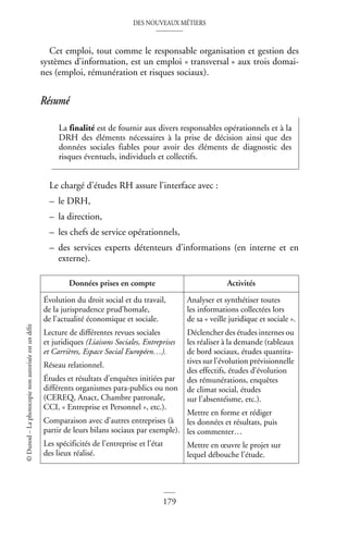 DES NOUVEAUX MÉTIERS
179
©
Dunod
–
La
photocopie
non
autorisée
est
un
délit
Cet emploi, tout comme le responsable organisation et gestion des
systèmes d’information, est un emploi « transversal » aux trois domai-
nes (emploi, rémunération et risques sociaux).
Résumé
Le chargé d’études RH assure l’interface avec :
– le DRH,
– la direction,
– les chefs de service opérationnels,
– des services experts détenteurs d’informations (en interne et en
externe).
La finalité est de fournir aux divers responsables opérationnels et à la
DRH des éléments nécessaires à la prise de décision ainsi que des
données sociales fiables pour avoir des éléments de diagnostic des
risques éventuels, individuels et collectifs.
Données prises en compte Activités
Évolution du droit social et du travail,
de la jurisprudence prud’homale,
de l’actualité économique et sociale.
Lecture de différentes revues sociales
et juridiques (Liaisons Sociales, Entreprises
et Carrières, Espace Social Européen…).
Réseau relationnel.
Études et résultats d’enquêtes initiées par
différents organismes para-publics ou non
(CEREQ, Anact, Chambre patronale,
CCI, « Entreprise et Personnel », etc.).
Comparaison avec d’autres entreprises (à
partir de leurs bilans sociaux par exemple).
Les spécificités de l’entreprise et l’état
des lieux réalisé.
Analyser et synthétiser toutes
les informations collectées lors
de sa « veille juridique et sociale ».
Déclencher des études internes ou
les réaliser à la demande (tableaux
de bord sociaux, études quantita-
tives sur l’évolution prévisionnelle
des effectifs, études d’évolution
des rémunérations, enquêtes
de climat social, études
sur l’absentéisme, etc.).
Mettre en forme et rédiger
les données et résultats, puis
les commenter…
Mettre en œuvre le projet sur
lequel débouche l’étude.
 