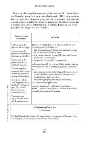 DES NOUVEAUX MÉTIERS
185
©
Dunod
–
La
photocopie
non
autorisée
est
un
délit
Le responsable organisation et gestion des systèmes RH assure d’une
part l’interface entre tous les personnels du service RH et en particulier
dans le suivi des différents processus de production des activités
(amont/aval), et d’autre part entre les personnels du service ressources
humaines et le service informatique. Il permet d’élaborer des statisti-
ques, faire des projections sur l’avenir…
Données prises
en compte
Activités
Connaissance du
système informatique.
Connaissance des
postes de travail et des
tâches du service RH.
Connaissance des
procédures, docu-
ments en vigueur.
Diverses requêtes
faites par les membres
du service auprès du
service informatique.
Entretiens réalisés
avec les personnels ou
les observations qu’il
peut faire dans le
fonctionnement
même du service.
Des normes en
vigueur et des objec-
tifs de performance.
Harmoniser procédures et méthodes de travail afin
d’en augmenter la fiabilité en :
– diagnostiquant des dysfonctionnements de procédu-
res ou de circuits d’information,
– analysant les besoins de simplification ou d’harmo-
nisation en informations,
– incitant les personnels à l’autocontrôle.
Adapter et simplifier le système d’informations (réseau
informatique) afin de réduire les coûts du service RH
en :
– proposant des améliorations (procédures, nouveaux
circuits d’informations, nouvelles requêtes, nou-
veaux tableaux de bord, etc.),
– validant ses propositions avec les utilisateurs,
– contrôlant leur application.
Analyser des données chiffrées (rémunération,
GPEC…) afin de participer aux nouveaux processus
d’amélioration des performances.
Activités complémentaires
rencontrées
Étudier l’organisation du travail, les procédures ou les postes d’autres services
de l’entreprise, essentiellement des services fonctionnels.
 