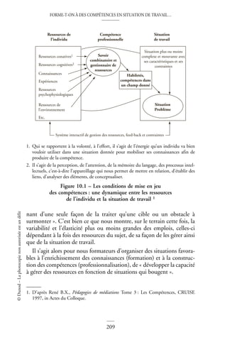 FORME-T-ON À DES COMPÉTENCES EN SITUATION DE TRAVAIL…
209
©
Dunod
–
La
photocopie
non
autorisée
est
un
délit
nant d’une seule façon de la traiter qu’une cible ou un obstacle à
surmonter ». C’est bien ce que nous montre, sur le terrain cette fois, la
variabilité et l’élasticité plus ou moins grandes des emplois, celles-ci
dépendant à la fois des ressources du sujet, de sa façon de les gérer ainsi
que de la situation de travail.1
Il s’agit alors pour nous formateurs d’organiser des situations favora-
bles à l’enrichissement des connaissances (formation) et à la construc-
tion des compétences (professionnalisation), de « développer la capacité
à gérer des ressources en fonction de situations qui bougent ».
1. Qui se rapportent à la volonté, à l’effort, il s’agit de l’énergie qu’un individu va bien
vouloir utiliser dans une situation donnée pour mobiliser ses connaissances afin de
produire de la compétence.
2. Il s’agit de la perception, de l’attention, de la mémoire du langage, des processus intel-
lectuels, c’est-à-dire l’appareillage qui nous permet de mettre en relation, d’établir des
liens, d’analyser des éléments, de conceptualiser.
Figure 10.1 – Les conditions de mise en jeu
des compétences : une dynamique entre les ressources
de l’individu et la situation de travail 1
1. D’après René B.X., Pédagogies de médiations Tome 3 : Les Compétences, CRUISE
1997, in Actes du Colloque.
Ressources de
l’individu
Ressources conatives1
Ressources cognitives2
Connaissances
Expériences
Ressources
psychophysiologiques
Ressources de
l’environnement
Etc.
Compétence
professionnelle
Situation plus ou moins
complexe et mouvante avec
ses caractéristiques et ses
contraintes
Savoir
combinatoire et
gestionnaire de
ressources
Habiletés,
compétences dans
un champ donné
Situation
Problème
Système interactif de gestion des ressources, feed-back et contraintes
Situation
de travail
 