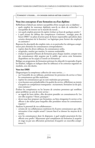 COMMENT PASSER DES COMPÉTENCES DE L’EMPLOI À UN RÉFÉRENTIEL DE FORMATION ?
214
Vous êtes concepteur d’une formation ou d’un diplôme
Réfléchissez d’abord aux métiers susceptibles d’être occupés avec ce diplôme :
– quels emplois les nouveaux diplômés sont-ils en droit de rechercher ? et
susceptibles de trouver sur le marché du travail…
– vers quels emplois peuvent-ils espérer évoluer au bout de quelques années ?
– à quel niveau du tableau des compétences s’intéresser : stratégie pour de
futurs DRH ? ou plans d’action pour de futurs responsables spécialistes dans
certains domaines de la fonction ? ou logistique pour former des employés
ou assistants ?
Reprenez les descriptifs des emplois visés, et en particulier les rubriques compé-
tences puis choisissez les connaissances correspondantes :
– repérez dans les divers tableaux, les connaissances utiles,
– récapitulez, matière par matière, le contenu souhaitable,
– évaluez la quantité d’heures de formation pour chaque matière, compte tenu
des connaissances déjà acquises par le public qui suivra cette formation
(hypothèses sur les acquis à l’entrée en formation).
Rédigez un programme de formation précisant les objectifs (à reprendre d’après
les finalités, rédigées en italiques dans les tableaux) et les contenus organisés en
modules, avec des durées.
Vous êtes DRH
Diagnostiquez la compétence collective de votre service… :
– sur l’ensemble de ces tableaux, positionnez les personnes du service et listez
les connaissances qu’elles maîtrisent,
– repérez les connaissances qui ne sont maîtrisées par personne,
– si ces lacunes sont préjudiciables à la qualité du service, réfléchissez au moyen
d’acquérir ces compétences manquantes : recrutement, formation (et de qui),
sous-traitance ?
Évaluez les compétences ou les lacunes de certaines personnes qui semblent
poser problème au sein de votre service :
– au regard de leurs tâches, elles devraient posséder ces connaissances-là. Les
ont-elles acquises ? Sinon, pourquoi ?
– devez-vous leur proposer une formation, ou bien réorganiser le service et les
affecter à des tâches pour lesquelles elles possèdent mieux les connaissances
requises ?
Analysez le potentiel de vos collaborateurs :
– certains de vos collaborateurs maîtrisent-ils d’autres connaissances que celles
nécessaires à leur emploi actuel ? (encore faut-il se donner les moyens de le
savoir),
– avec les connaissances dont ils disposent, à quel emploi pourraient-ils être
affectés avec profit ? Moyennant quel complément de formation (à acquérir
en stage ou par une affectation permettant d’acquérir ces nouvelles compé-
tences ?).
COMMENT UTILISER… UN DOSSIER EMPLOI-MÉTIER COMPLET ?
 