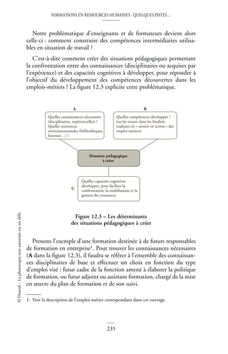 FORMATIONS EN RESSOURCES HUMAINES : QUELQUES PISTES…
235
©
Dunod
–
La
photocopie
non
autorisée
est
un
délit
Notre problématique d’enseignants et de formateurs devient alors
celle-ci : comment construire des compétences intermédiaires utilisa-
bles en situation de travail ?
C’est-à-dire comment créer des situations pédagogiques permettant
la confrontation entre des connaissances (disciplinaires ou acquises par
l’expérience) et des capacités cognitives à développer, pour répondre à
l’objectif du développement des compétences découvertes dans les
emplois-métiers ? La figure 12.3 explicite cette problématique.
Prenons l’exemple d’une formation destinée à de futurs responsables
de formation en entreprise1. Pour trouver les connaissances nécessaires
(A dans la figure 12.3), il faudra se référer à l’ensemble des connaissan-
ces disciplinaires de base et effectuer un choix en fonction du type
d’emploi visé : futur cadre de la fonction amené à élaborer la politique
de formation, ou futur adjoint ou assistant formation, chargé de la mise
en œuvre du plan de formation et de son suivi.
Figure 12.3 – Les déterminants
des situations pédagogiques à créer
1. Voir la description de l’emploi-métier correspondant dans cet ouvrage.
Quelles connaissances nécessaires
(disciplinaires, expérencielles) ?
Quelles ressources
environnementales (bibliothèques,
Internet…) ?
Situation pédagogique
à créer
Quelles capacités cognitives
développer, pour faciliter la
confrontation, la mobilisation et la
gestion des ressources
A
Quelles compétences développer ?
(on les trouve dans les finalités
traduites en « savoirs en action » des
emploi-métiers)
B
C
 