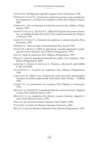 LA FONCTION RESSOURCES HUMAINES
258
CAMUSSO D., Développement cognitif et entreprise, Paris, L’Harmattan, 1996.
DIETRICH A., CATAL D., « Gestion des compétences, savoirs tacites et production
de connaissances », in Gestion des compétences et KM; Paris, Éditions Liaisons,
2002.
FOMBONNE J., Pour un historique de la fonction personnel, Paris, Éditions d’Orga-
nisation, 1992.
GILBERT P., GILLOT C., REVILLON C., Efficacité de la gestion des ressources humai-
nes : une méthode d’analyse des processus, Paris, étude commandée par Entreprise
et Personnel, 1995.
GILBERT P., SCHMIDT G., Évaluation des compétences et situation de gestion, Paris,
Economica, 1999.
HABERMAS J., Théorie de l’agir communicationnel, Paris, Fayard, 1987.
HENRIET B. et BONEU F., DRH c’est déjà demain : nouvelles organisations et politi-
ques des ressources humaines, Paris, Éditions d’Organisation, 1997.
JOLIS N., Piloter les compétences, Paris, Éditions d’Organisation, 1997.
KERLAN F., Guide de la gestion prévisionnelle des emplois et des compétences, Paris,
Édition d’Organisation, 2002.
LABRUYÈRE C., PADDEU J., SAVOYANT A., TESSIER J., et RIVOIRE B., Bref CEREQ,
no 185, avril 2002.
LEVY-LEBOYER C., La gestion des compétences, Paris, Éditions d’Organisation,
1996.
LIAROUTZOS O., MÉRIOT S.A., Évolution des métiers du tertiaire administratif et
rénovation de la filière professionnelle de formation, Paris, Foucher – CEREQ,
1998.
LINHART D., La modernisation des entreprises, Paris, Éditions La Découverte,
1994.
MEIGNANT A. et DAPÈRE R., La qualité de la fonction ressources humaines, Diagnostic
et action, Paris, Éditions Liaisons, 1994.
MEIGNANT A., Les compétences de la fonction ressources humaines, diagnostic et
action, Paris, Éditions Liaisons, 1995.
PERETTI J.-M., Gestion des ressources humaines, Paris, Vuibert, 1998.
PLANE J.M., La Gestion des Ressources Humaines, Economica, 2003.
WEISS D., La fonction Ressources Humaines, Paris, Éditions d’Organisation, 1992.
 