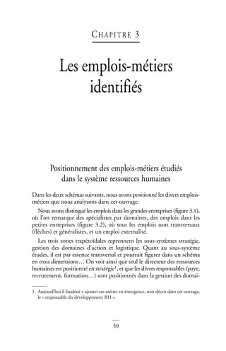 50
CH AP I T RE 3
Les emplois-métiers
identifiés
Positionnement des emplois-métiers étudiés
dans le système ressources humaines
Dans les deux schémas suivants, nous avons positionné les divers emplois-
métiers que nous analysons dans cet ouvrage.
Nous avons distingué les emplois dans les grandes entreprises (figure 3.1),
où l’on remarque des spécialistes par domaines, des emplois dans les
petites entreprises (figure 3.2), où tous les emplois sont transversaux
(flèches) et généralistes, et un emploi externalisé.
Les trois zones trapézoïdales reprennent les sous-systèmes stratégie,
gestion des domaines d’action et logistique. Quant au sous-système
études, il est par essence transversal et pourrait figurer dans un schéma
en trois dimensions… On voit ainsi que seul le directeur des ressources
humaines est positionné en stratégie1, et que les divers responsables (paye,
recrutement, formation…) sont positionnés dans la gestion des domai-
1. Aujourd’hui il faudrait y ajouter un métier en émergence, non décrit dans cet ouvrage,
le « responsable du développement RH ».
 