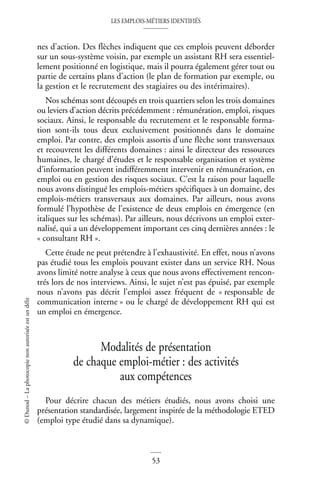 LES EMPLOIS-MÉTIERS IDENTIFIÉS
53
©
Dunod
–
La
photocopie
non
autorisée
est
un
délit
nes d’action. Des flèches indiquent que ces emplois peuvent déborder
sur un sous-système voisin, par exemple un assistant RH sera essentiel-
lement positionné en logistique, mais il pourra également gérer tout ou
partie de certains plans d’action (le plan de formation par exemple, ou
la gestion et le recrutement des stagiaires ou des intérimaires).
Nos schémas sont découpés en trois quartiers selon les trois domaines
ou leviers d’action décrits précédemment : rémunération, emploi, risques
sociaux. Ainsi, le responsable du recrutement et le responsable forma-
tion sont-ils tous deux exclusivement positionnés dans le domaine
emploi. Par contre, des emplois assortis d’une flèche sont transversaux
et recouvrent les différents domaines : ainsi le directeur des ressources
humaines, le chargé d’études et le responsable organisation et système
d’information peuvent indifféremment intervenir en rémunération, en
emploi ou en gestion des risques sociaux. C’est la raison pour laquelle
nous avons distingué les emplois-métiers spécifiques à un domaine, des
emplois-métiers transversaux aux domaines. Par ailleurs, nous avons
formulé l’hypothèse de l’existence de deux emplois en émergence (en
italiques sur les schémas). Par ailleurs, nous décrivons un emploi exter-
nalisé, qui a un développement important ces cinq dernières années : le
« consultant RH ».
Cette étude ne peut prétendre à l’exhaustivité. En effet, nous n’avons
pas étudié tous les emplois pouvant exister dans un service RH. Nous
avons limité notre analyse à ceux que nous avons effectivement rencon-
trés lors de nos interviews. Ainsi, le sujet n’est pas épuisé, par exemple
nous n’avons pas décrit l’emploi assez fréquent de « responsable de
communication interne » ou le chargé de développement RH qui est
un emploi en émergence.
Modalités de présentation
de chaque emploi-métier : des activités
aux compétences
Pour décrire chacun des métiers étudiés, nous avons choisi une
présentation standardisée, largement inspirée de la méthodologie ETED
(emploi type étudié dans sa dynamique).
 