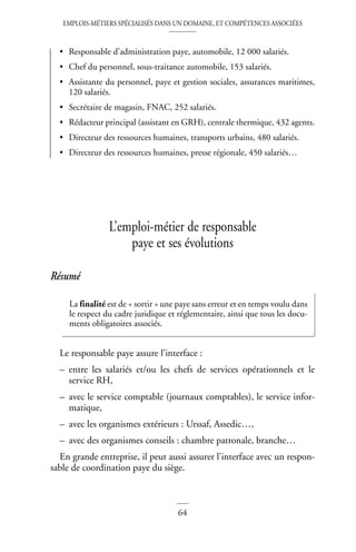 EMPLOIS-MÉTIERS SPÉCIALISÉS DANS UN DOMAINE, ET COMPÉTENCES ASSOCIÉES
64
• Responsable d’administration paye, automobile, 12 000 salariés.
• Chef du personnel, sous-traitance automobile, 153 salariés.
• Assistante du personnel, paye et gestion sociales, assurances maritimes,
120 salariés.
• Secrétaire de magasin, FNAC, 252 salariés.
• Rédacteur principal (assistant en GRH), centrale thermique, 432 agents.
• Directeur des ressources humaines, transports urbains, 480 salariés.
• Directeur des ressources humaines, presse régionale, 450 salariés…
L’emploi-métier de responsable
paye et ses évolutions
Résumé
Le responsable paye assure l’interface :
– entre les salariés et/ou les chefs de services opérationnels et le
service RH,
– avec le service comptable (journaux comptables), le service infor-
matique,
– avec les organismes extérieurs : Urssaf, Assedic…,
– avec des organismes conseils : chambre patronale, branche…
En grande entreprise, il peut aussi assurer l’interface avec un respon-
sable de coordination paye du siège.
La finalité est de « sortir » une paye sans erreur et en temps voulu dans
le respect du cadre juridique et réglementaire, ainsi que tous les docu-
ments obligatoires associés.
 