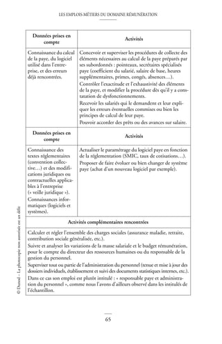 LES EMPLOIS-MÉTIERS DU DOMAINE RÉMUNÉRATION
65
©
Dunod
–
La
photocopie
non
autorisée
est
un
délit
Données prises en
compte
Activités
Connaissance du calcul
de la paye, du logiciel
utilisé dans l’entre-
prise, et des erreurs
déjà rencontrées.
Concevoir et superviser les procédures de collecte des
éléments nécessaires au calcul de la paye préparés par
ses subordonnés : pointeaux, secrétaires spécialisés
paye (coefficient du salarié, salaire de base, heures
supplémentaires, primes, congés, absences…).
Contrôler l’exactitude et l’exhaustivité des éléments
de la paye, et modifier la procédure dès qu’il y a cons-
tatation de dysfonctionnements.
Recevoir les salariés qui le demandent et leur expli-
quer les erreurs éventuelles commises ou bien les
principes de calcul de leur paye.
Pouvoir accorder des prêts ou des avances sur salaire.
Données prises en
compte
Activités
Connaissance des
textes réglementaires
(convention collec-
tive…) et des modifi-
cations juridiques ou
contractuelles applica-
bles à l’entreprise
(« veille juridique »).
Connaissances infor-
matiques (logiciels et
systèmes).
Actualiser le paramétrage du logiciel paye en fonction
de la réglementation (SMIC, taux de cotisations…).
Proposer de faire évoluer ou bien changer de système
paye (achat d’un nouveau logiciel par exemple).
Activités complémentaires rencontrées
Calculer et régler l’ensemble des charges sociales (assurance maladie, retraite,
contribution sociale généralisée, etc.).
Suivre et analyser les variations de la masse salariale et le budget rémunération,
pour le compte du directeur des ressources humaines ou du responsable de la
gestion du personnel.
Superviser tout ou partie de l’administration du personnel (tenue et mise à jour des
dossiers individuels, établissement et suivi des documents statistiques internes, etc.).
Dans ce cas son emploi est plutôt intitulé : « responsable paye et administra-
tion du personnel », comme nous l’avons d’ailleurs observé dans les intitulés de
l’échantillon.
 