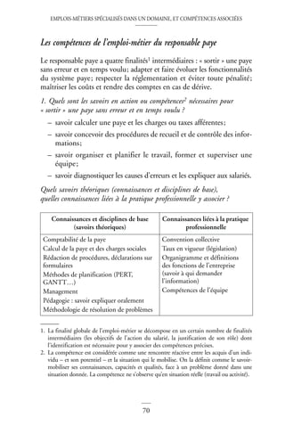 EMPLOIS-MÉTIERS SPÉCIALISÉS DANS UN DOMAINE, ET COMPÉTENCES ASSOCIÉES
70
Les compétences de l’emploi-métier du responsable paye
Le responsable paye a quatre finalités1 intermédiaires : « sortir » une paye
sans erreur et en temps voulu; adapter et faire évoluer les fonctionnalités
du système paye; respecter la réglementation et éviter toute pénalité;
maîtriser les coûts et rendre des comptes en cas de dérive.
1. Quels sont les savoirs en action ou compétences2 nécessaires pour
« sortir » une paye sans erreur et en temps voulu ?
– savoir calculer une paye et les charges ou taxes afférentes;
– savoir concevoir des procédures de recueil et de contrôle des infor-
mations;
– savoir organiser et planifier le travail, former et superviser une
équipe;
– savoir diagnostiquer les causes d’erreurs et les expliquer aux salariés.
Quels savoirs théoriques (connaissances et disciplines de base),
quelles connaissances liées à la pratique professionnelle y associer ?
1. La finalité globale de l’emploi-métier se décompose en un certain nombre de finalités
intermédiaires (les objectifs de l’action du salarié, la justification de son rôle) dont
l’identification est nécessaire pour y associer des compétences précises.
2. La compétence est considérée comme une rencontre réactive entre les acquis d’un indi-
vidu – et son potentiel – et la situation qui le mobilise. On la définit comme le savoir-
mobiliser ses connaissances, capacités et qualités, face à un problème donné dans une
situation donnée. La compétence ne s’observe qu’en situation réelle (travail ou activité).
Connaissances et disciplines de base
(savoirs théoriques)
Connaissances liées à la pratique
professionnelle
Comptabilité de la paye
Calcul de la paye et des charges sociales
Rédaction de procédures, déclarations sur
formulaires
Méthodes de planification (PERT,
GANTT…)
Management
Pédagogie : savoir expliquer oralement
Méthodologie de résolution de problèmes
Convention collective
Taux en vigueur (législation)
Organigramme et définitions
des fonctions de l’entreprise
(savoir à qui demander
l’information)
Compétences de l’équipe
 
