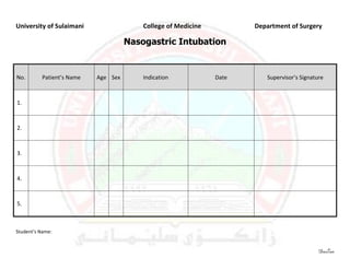 University of Sulaimani                  College of Medicine          Department of Surgery

                                     Nasogastric Intubation


No.       Patient’s Name   Age Sex       Indication            Date      Supervisor’s Signature



1.



2.



3.



4.



5.



Student’s Name:


                                                                                             DasTan
 