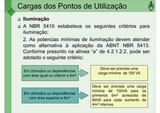 Cargas dos Pontos de Utilização
Iluminação
A NBR 5410 estabelece os seguintes critérios para
iluminação:
2. As potencias mínimas de iluminação devem atender2. As potencias mínimas de iluminação devem atender
como alternativa à aplicação da ABNT NBR 5413.
Conforme prescrito na alínea “a” de 4.2.1.2.2, pode ser
adotado o seguinte critério:
Em cômodos ou dependências
com área igual ou inferior a 6m2
Deve ser prevista uma
carga mínima de 100 VA
com área igual ou inferior a 6m2
Em cômodos ou dependências
com área superior a 6m2
Deve ser prevista uma carga
mínima de 100VA para os
primeiros 6m2 acrescida de
60VA para cada aumento de
4m2 internos
 