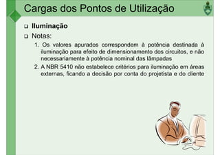 Cargas dos Pontos de Utilização
Iluminação
Notas:
1. Os valores apurados correspondem à potência destinada à
iluminação para efeito de dimensionamento dos circuitos, e nãoiluminação para efeito de dimensionamento dos circuitos, e não
necessariamente à potência nominal das lâmpadas
2. A NBR 5410 não estabelece critérios para iluminação em áreas
externas, ficando a decisão por conta do projetista e do cliente
 