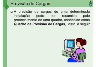 Previsão de Cargas
A previsão de cargas de uma determinada
instalação pode ser resumida pelo
preenchimento de uma quadro, conhecido como
Quadro de Previsão de Cargas, visto a seguirQuadro de Previsão de Cargas, visto a seguir
 