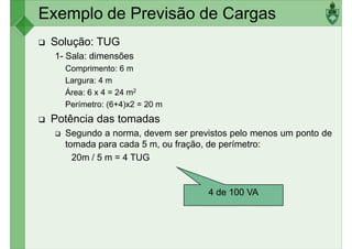 Exemplo de Previsão de Cargas
Solução: TUG
1- Sala: dimensões
Comprimento: 6 m
Largura: 4 mLargura: 4 m
Área: 6 x 4 = 24 m2
Perímetro: (6+4)x2 = 20 m
Potência das tomadas
Segundo a norma, devem ser previstos pelo menos um ponto de
tomada para cada 5 m, ou fração, de perímetro:
20m / 5 m = 4 TUG
4 de 100 VA
 